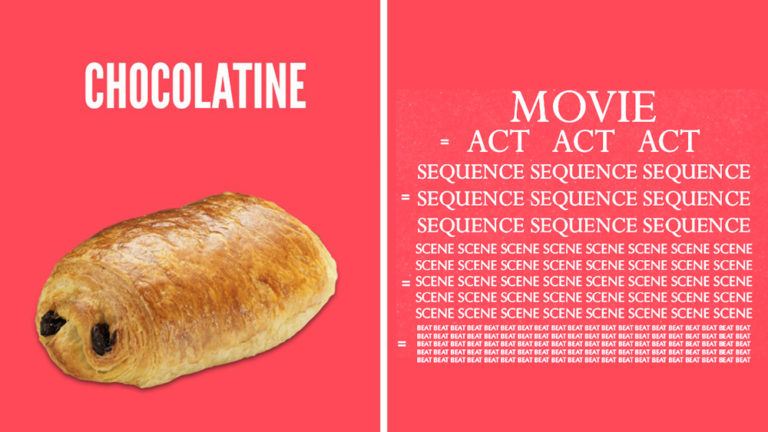 Chocolatine ou Séquence ?